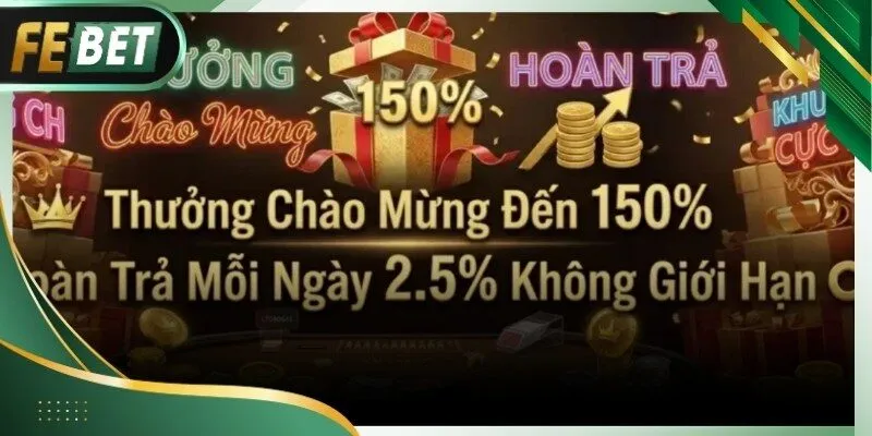 Khuyến mãi Febet được cập nhật thường xuyên theo từng giai đoạn